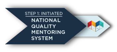 step 1 NQMS badge